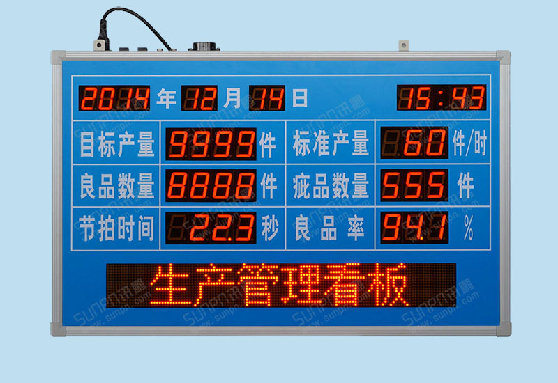 車間生產(chǎn)管理電子看板（文字下發(fā)）