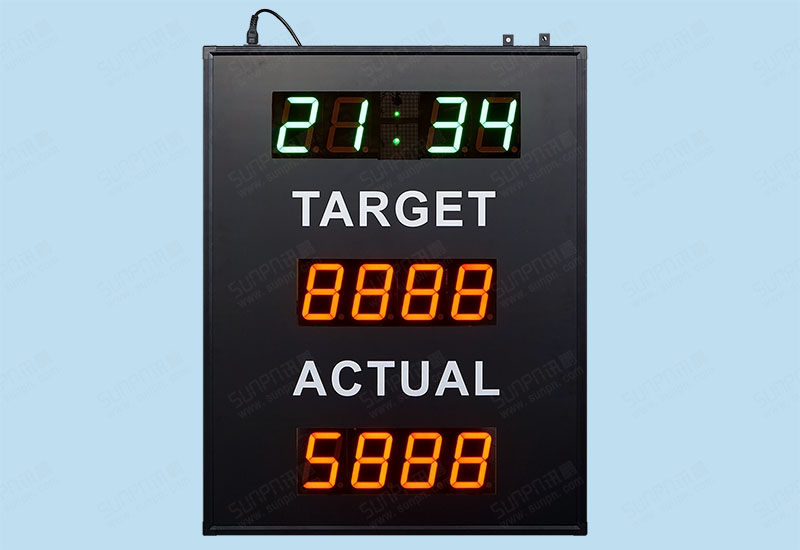 中山簡易生產管理看板(英文)