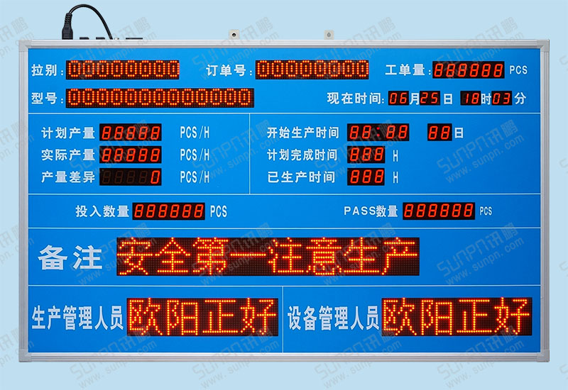 流水線生產管理軟件系統綜合看板