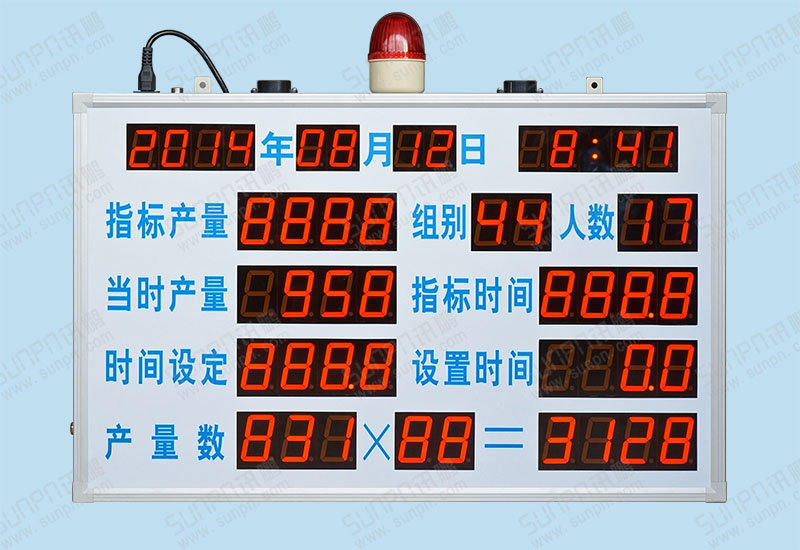 廣州華俐工位計數報警看板