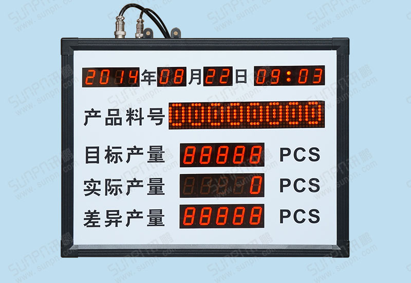 鑫佳順車間生產管理看板