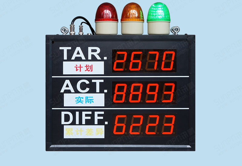 深圳昌紅設備生產(chǎn)管理電子看板