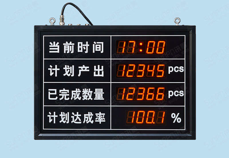 佛山風采生產(chǎn)管理電子看板