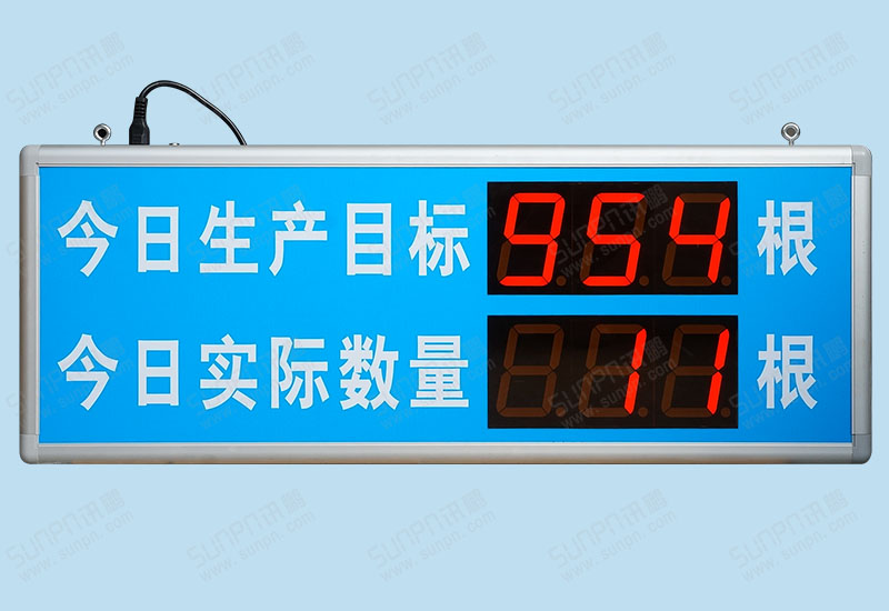 4寸目標實際生產(chǎn)管理電子看板