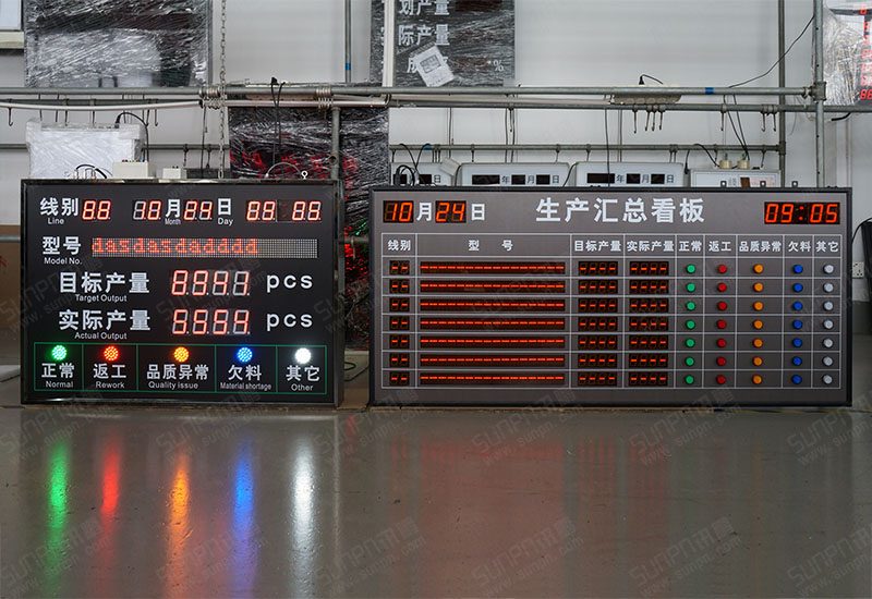 威霸清潔器材子母屏電子看板系統