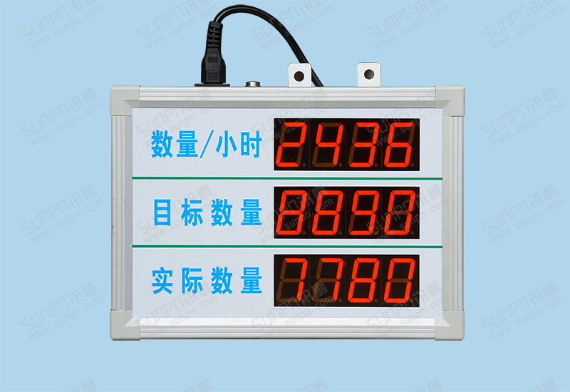 小時產量生產管理小看板