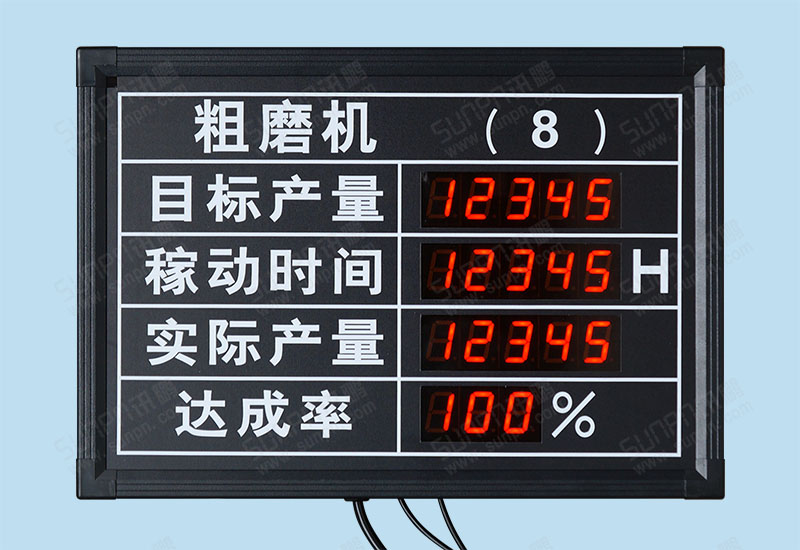 珠海鑫晟科技機械工業電子看板