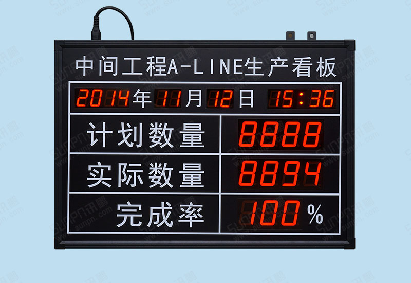 帝博世中間工程生產線電子看板