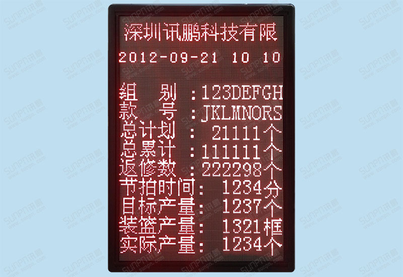 點陣生產管理看板（軟件修改)