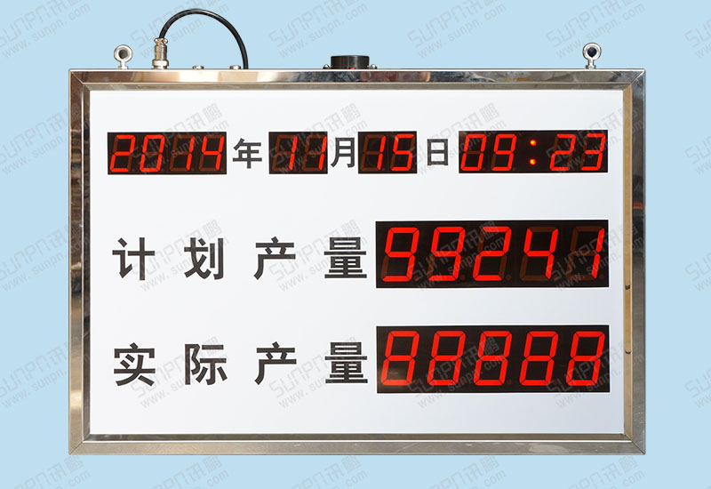 廣州慶大汽車零部件生產看板