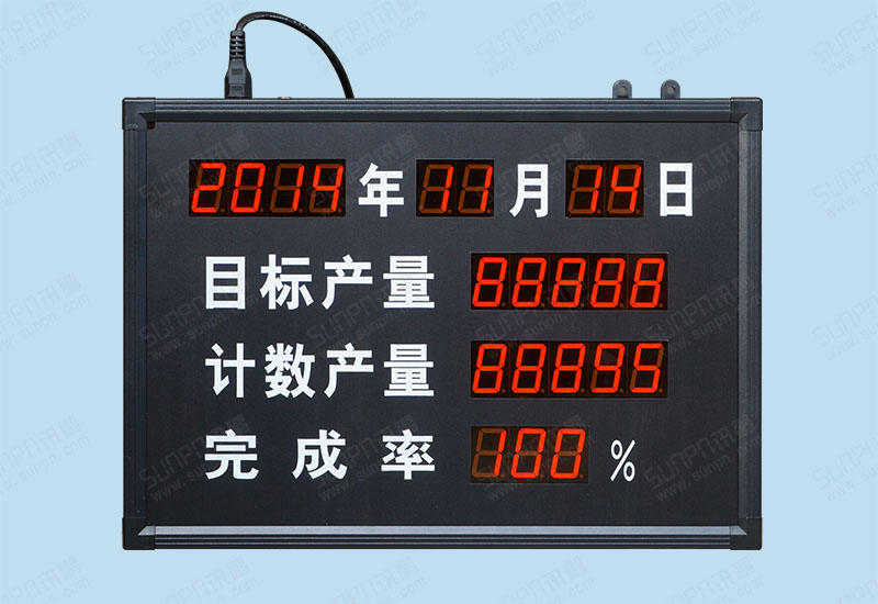 青島發瑞特電子看板