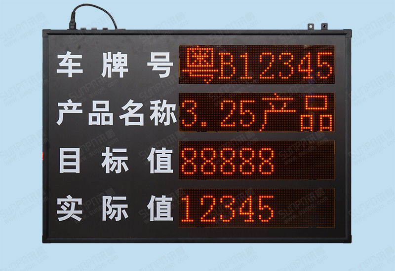 輸送機專用裝車計數器通訊電子看板