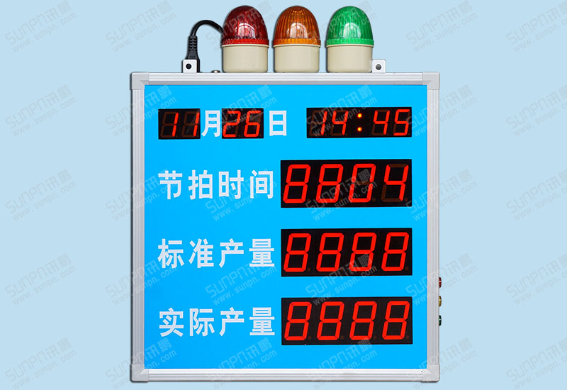 按鈕報警電子看板（按鈕安裝于顯示屏）