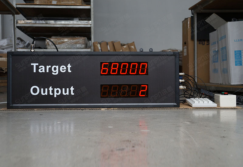 新加坡光電計數電子看板