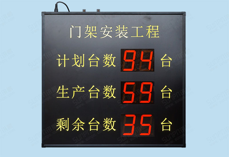 門架安裝工程無線計數電子看板