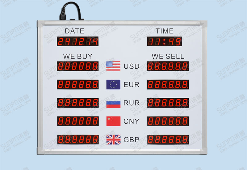 泰國LED匯率屏（5行）