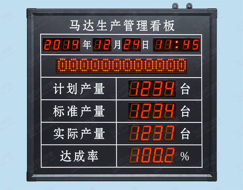 馬達生產管理電子看板