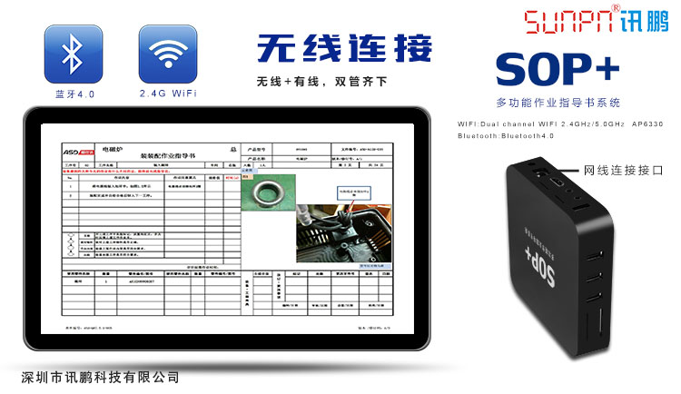 E-SOP電子作業指導書.jpg