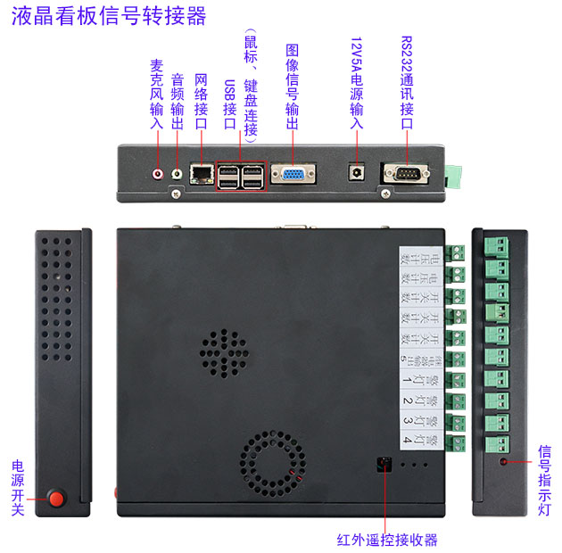液晶看板信號(hào)轉(zhuǎn)接器.jpg 液晶看板信號(hào)轉(zhuǎn)接器.jpg