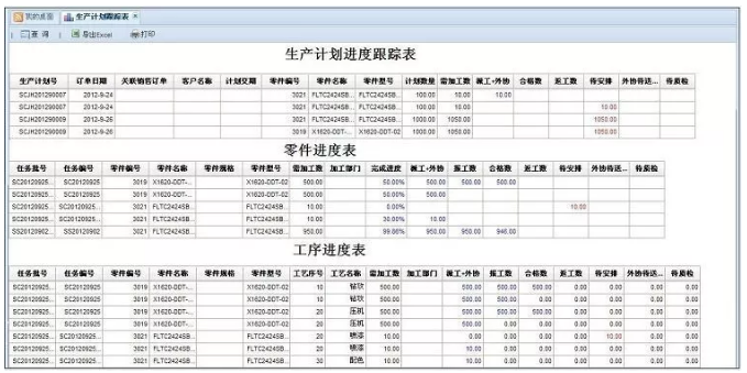 生產(chǎn)計(jì)劃.png 生產(chǎn)計(jì)劃.png