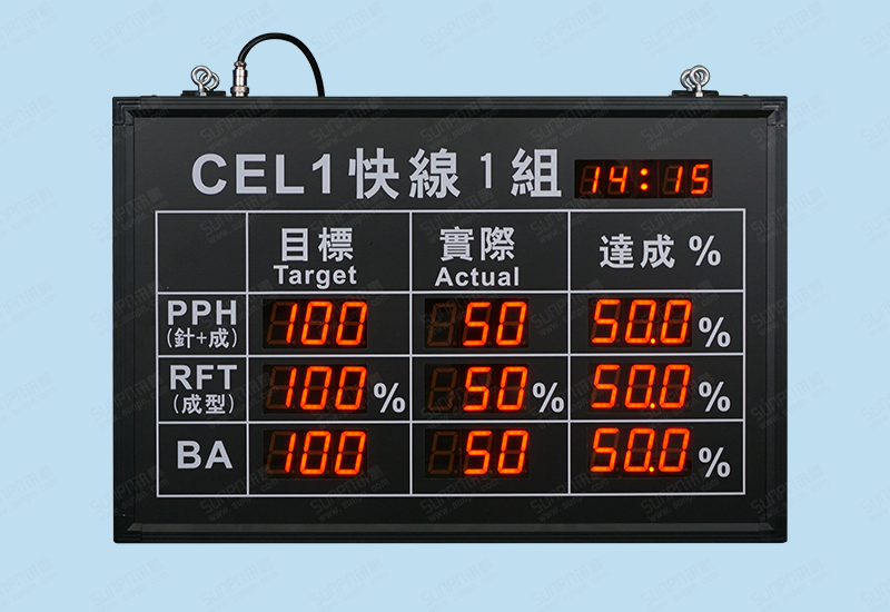 LED生產看板.jpg LED生產看板.jpg