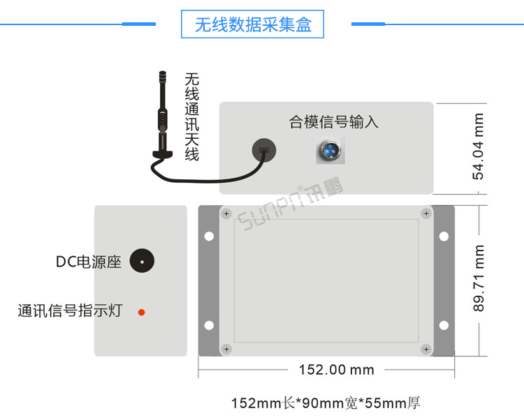 生產管理液晶電子看板