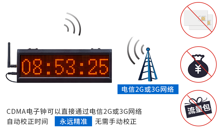 CDMA網絡校時電子鐘