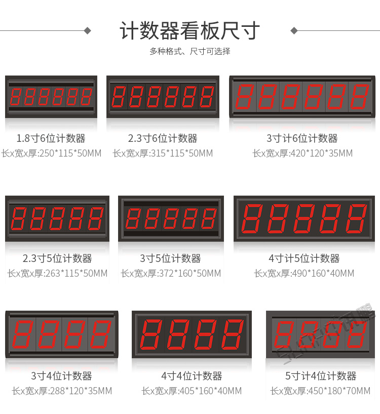 產量計數器顯示屏 產量計數器顯示屏