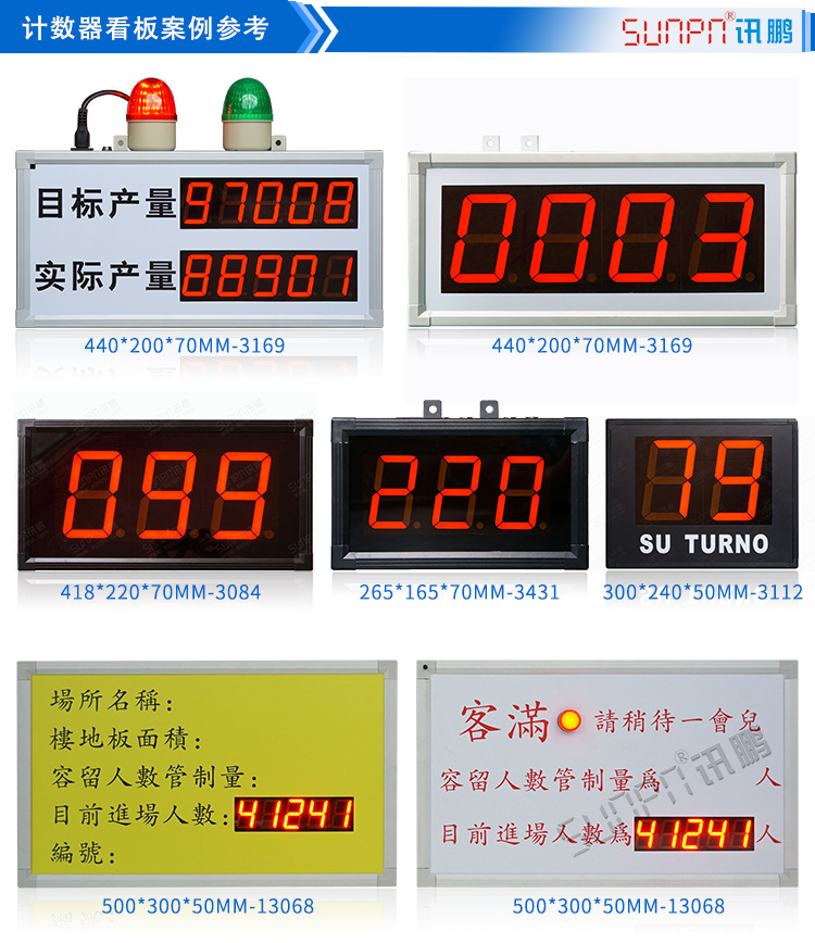 產量計數器顯示屏 產量計數器顯示屏
