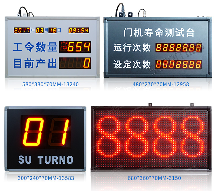 產量計數器顯示屏 產量計數器顯示屏