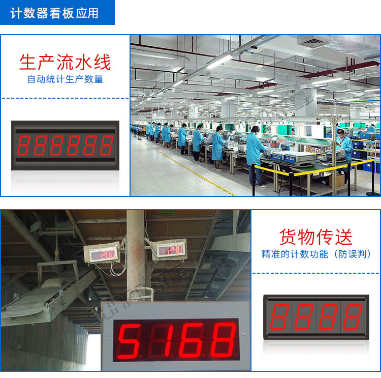 產量計數器顯示屏 產量計數器顯示屏