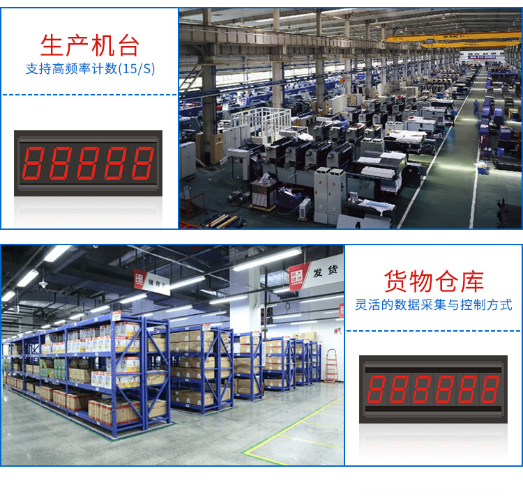 產量計數器顯示屏 產量計數器顯示屏