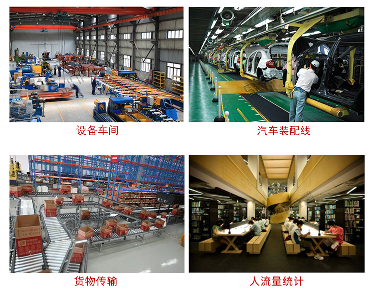 產量計數器顯示屏 產量計數器顯示屏