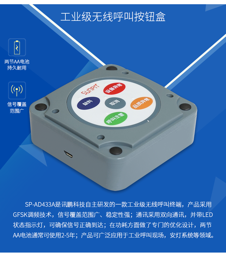 液晶管理電子看板