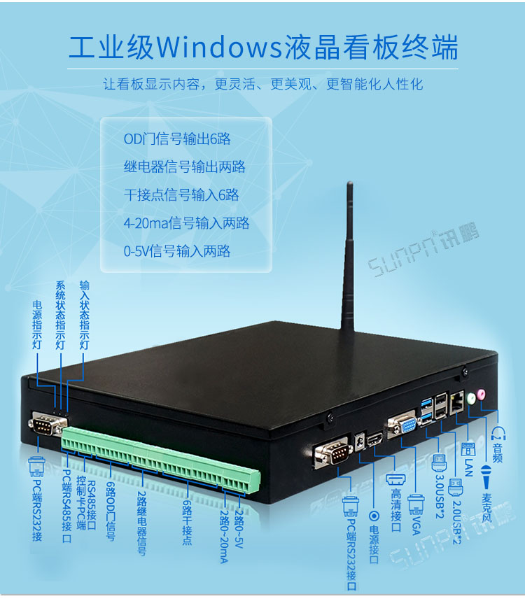 液晶管理電子看板