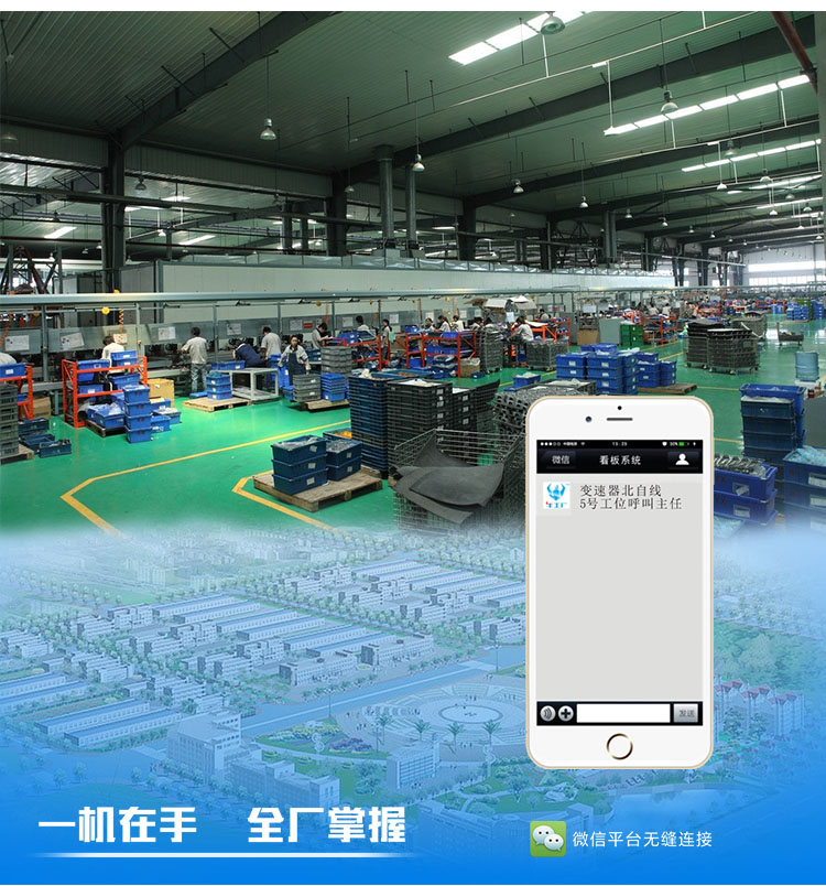 液晶管理電子看板