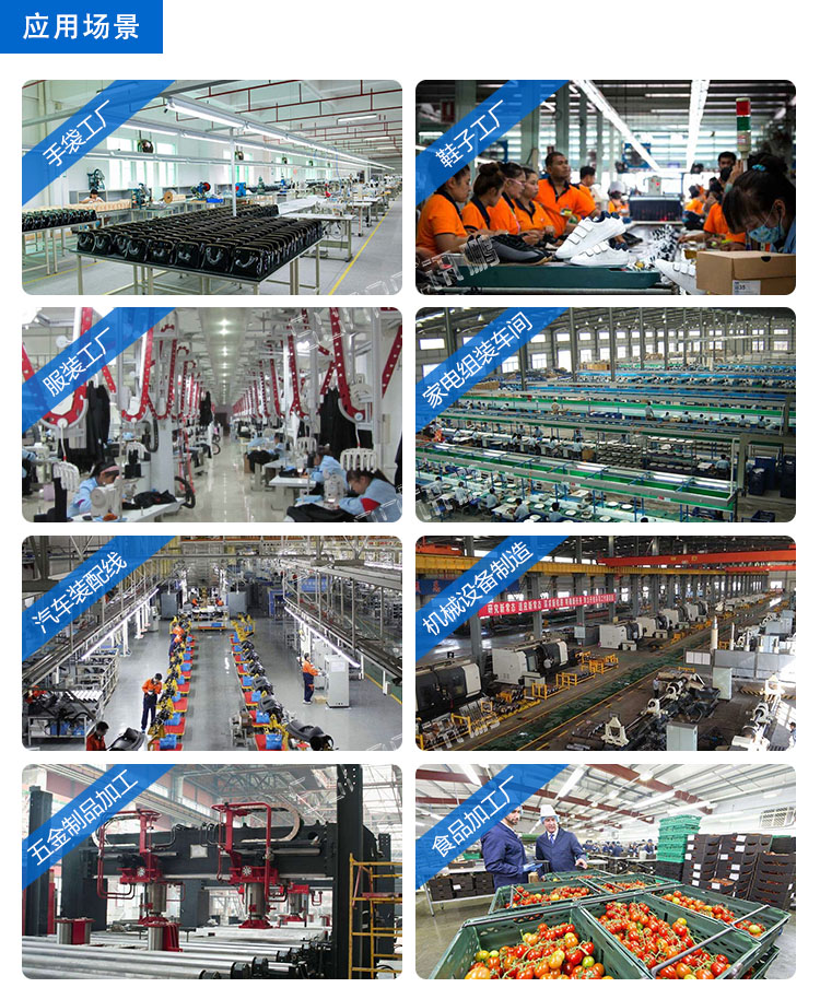 液晶管理電子看板