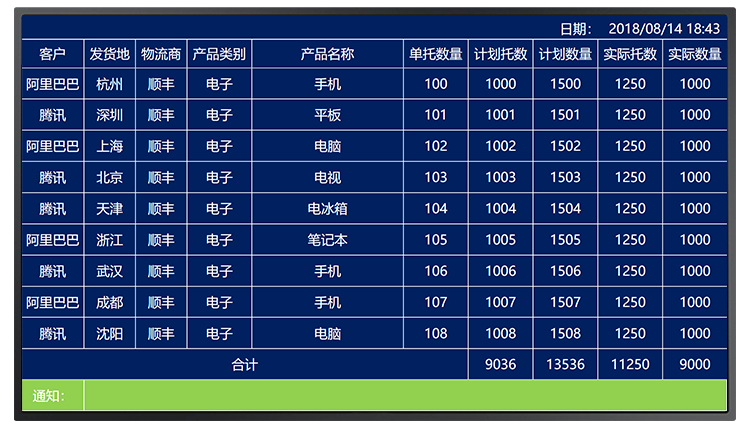 液晶電子看板軟件