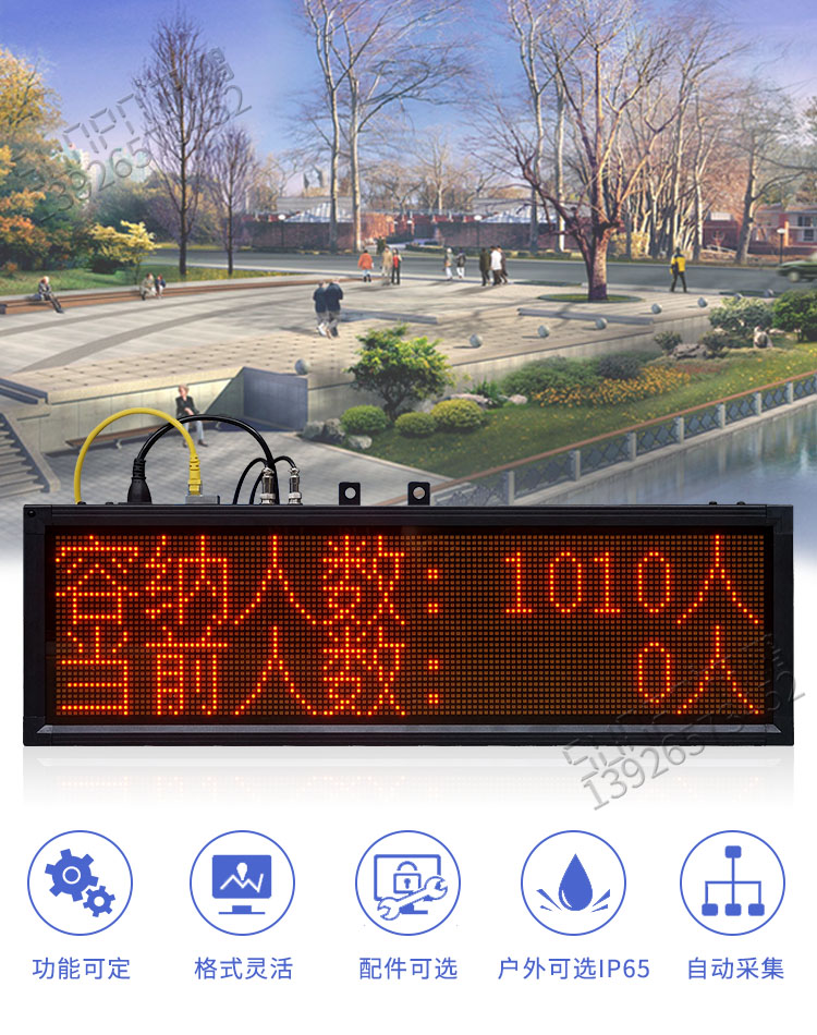 人數監控統計led顯示屏