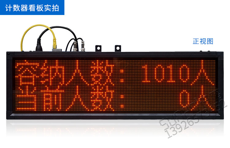 人數監控統計led顯示屏