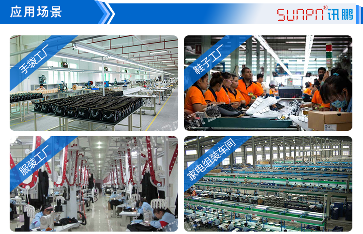 工位數(shù)據(jù)采集方案應(yīng)用場(chǎng)景