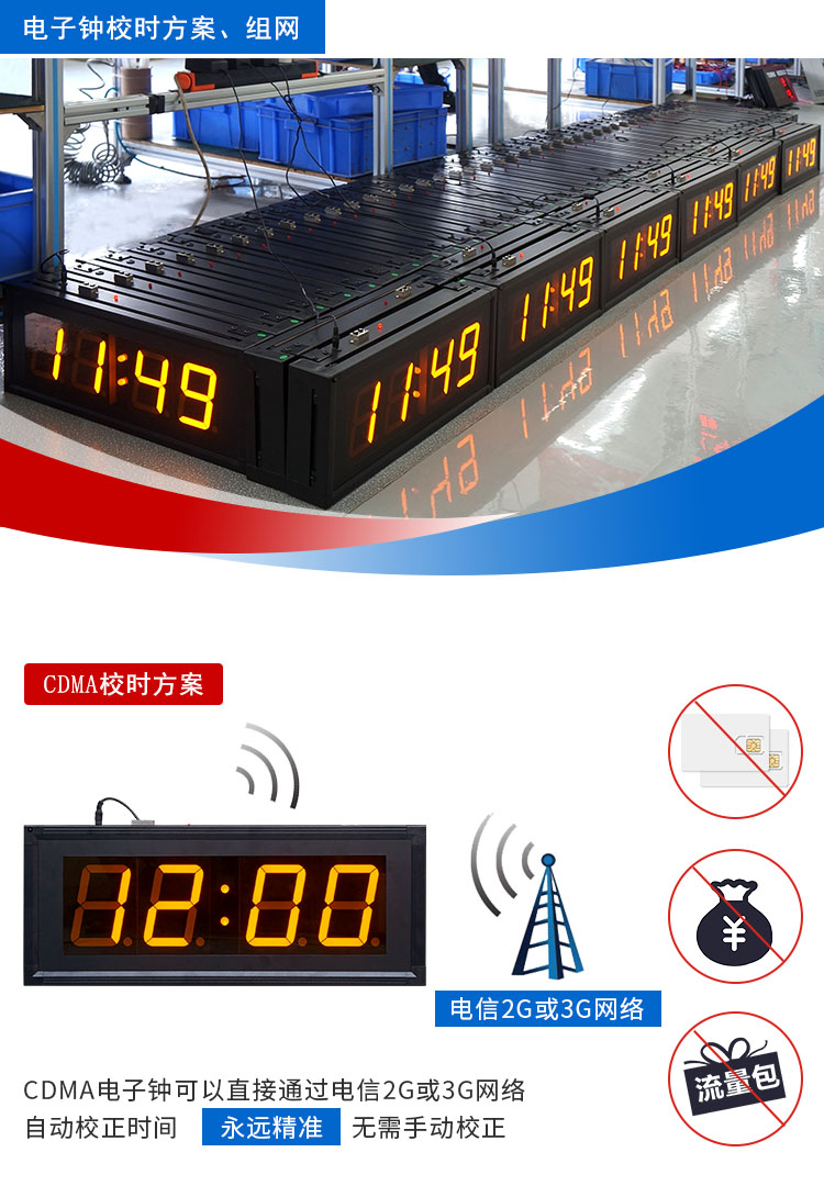CDMA網絡校時電子鐘