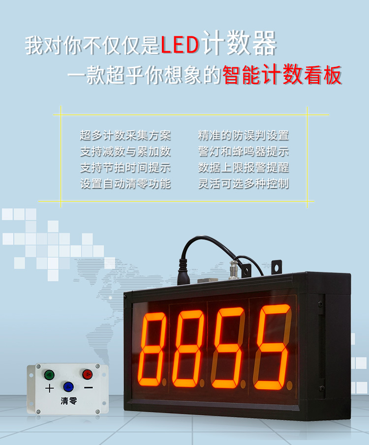 LED計數器