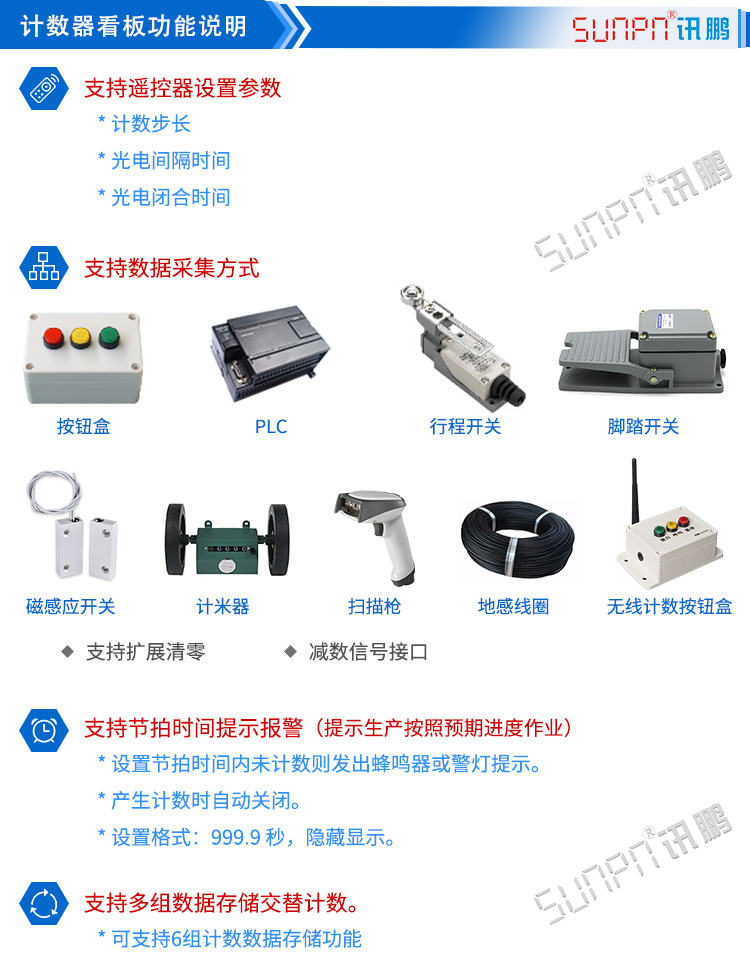 產量計數器設計