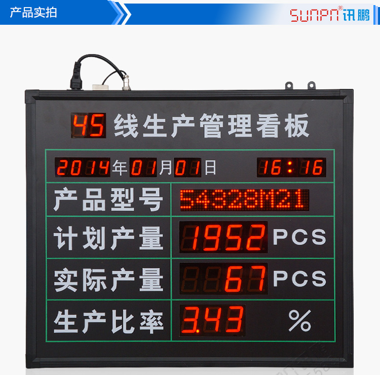 生產(chǎn)管理看板