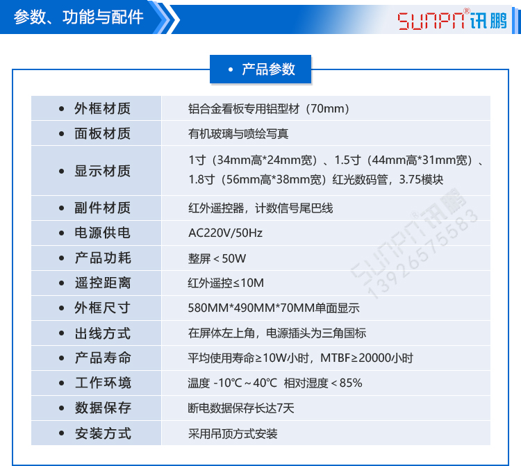 生產(chǎn)管理看板參數(shù)