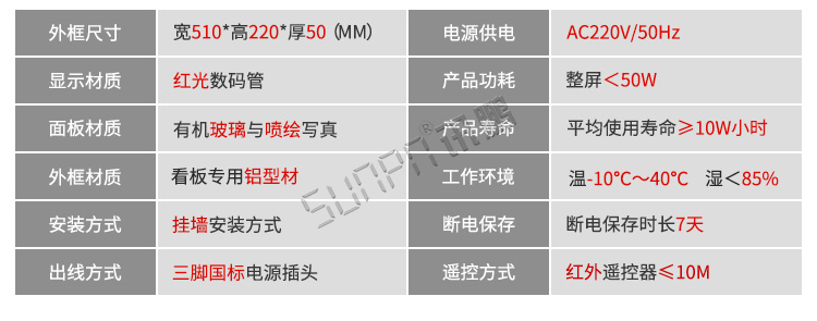 校時LED電子鐘參數