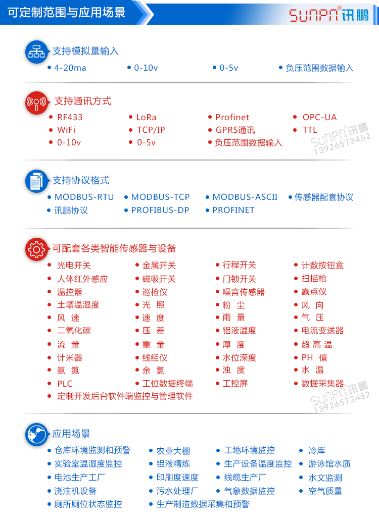 水庫水位監控系統LED顯示屏定制 水庫水位監控系統LED顯示屏定制