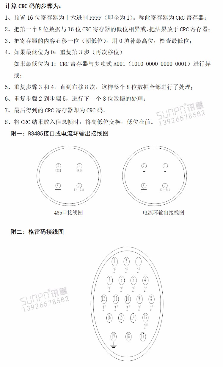 水庫水位監控系統LED顯示屏通訊協議 水庫水位監控系統LED顯示屏通訊協議
