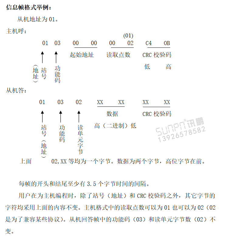 水庫水位監控系統LED顯示屏協議 水庫水位監控系統LED顯示屏協議